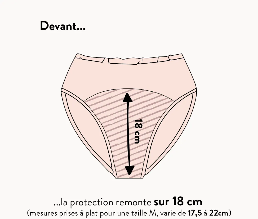 Culotte Colette